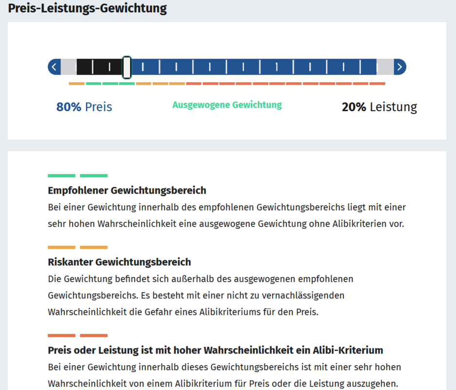 Preisleistungsgewichtungscheck: Ergebnis Preisleistungsgewichtungscheck: Ergebnis